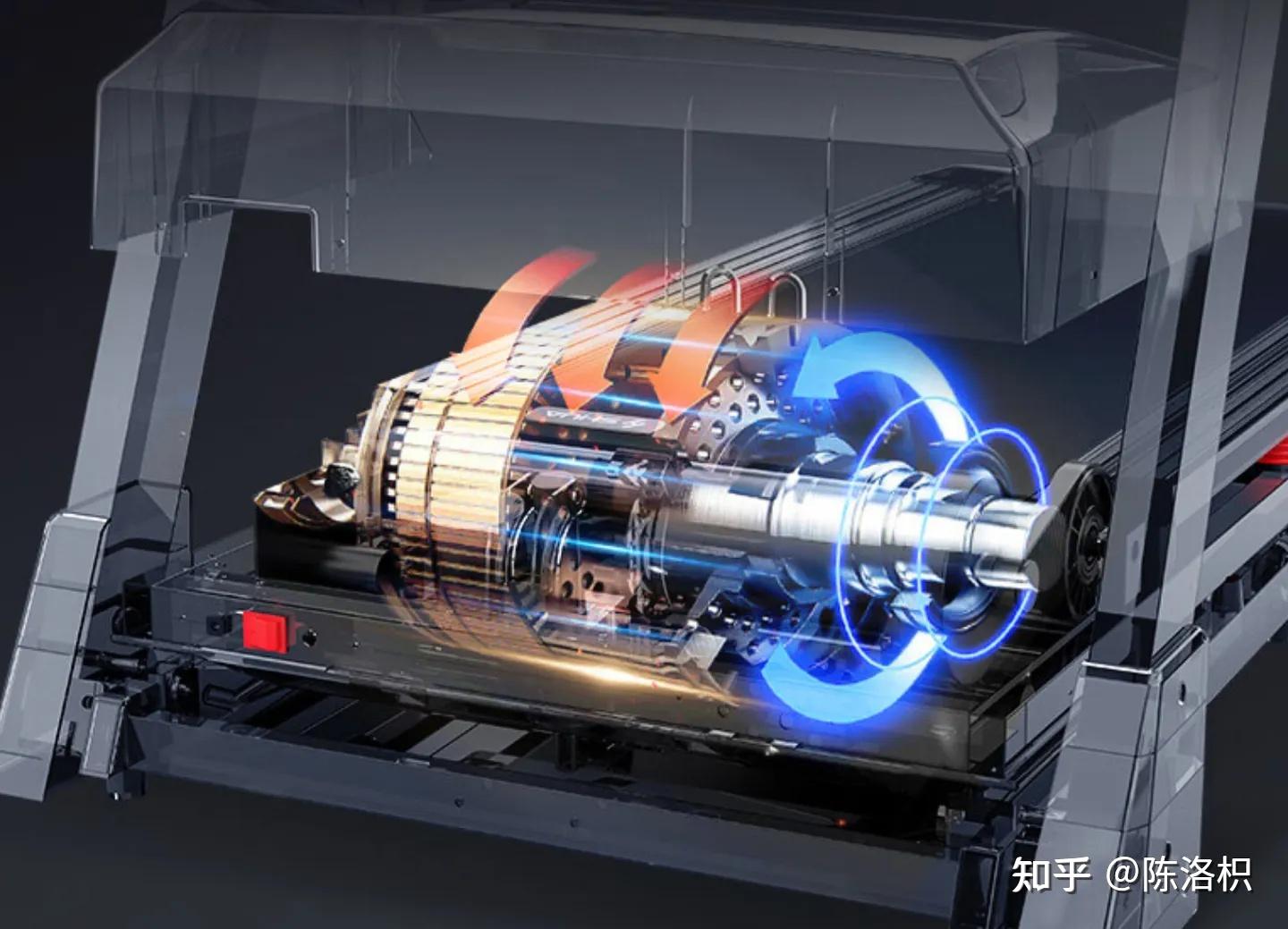 跑步机选购攻略_跑步机工作原理_康林跑步机好不好
