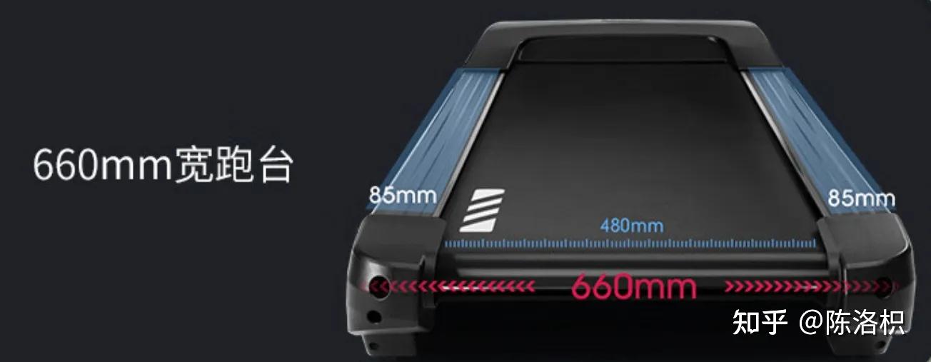 跑步机工作原理_康林跑步机好不好_跑步机选购攻略