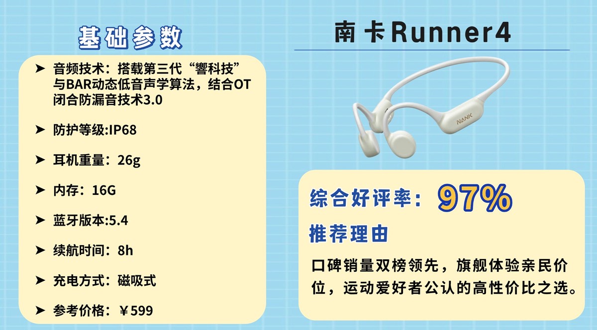 5大核心要点_健身耳机选购指南_2026健身手套品牌