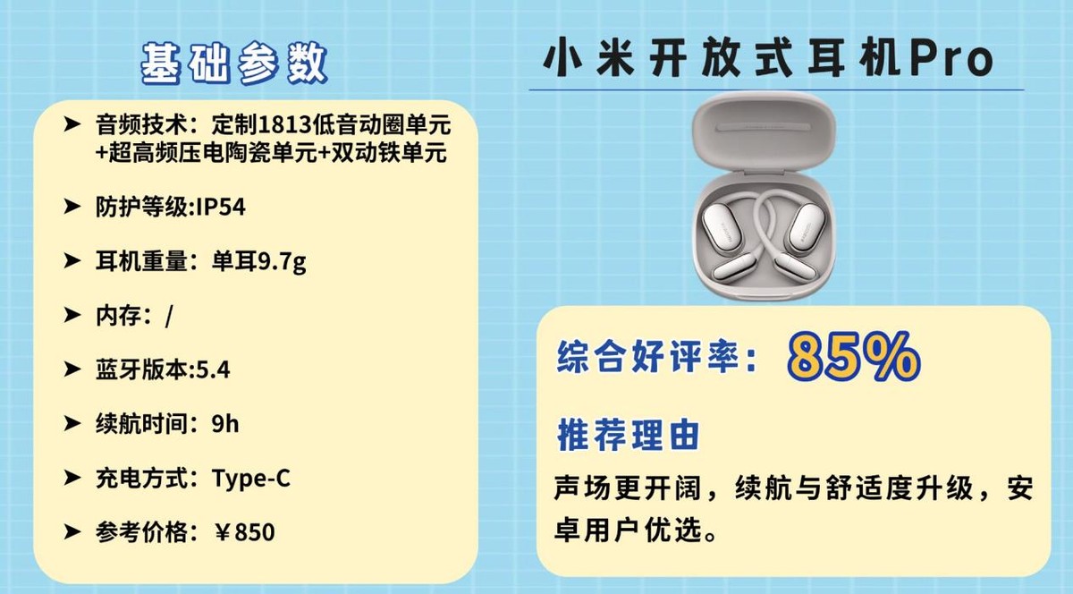 2026健身手套品牌_健身耳机选购指南_5大核心要点