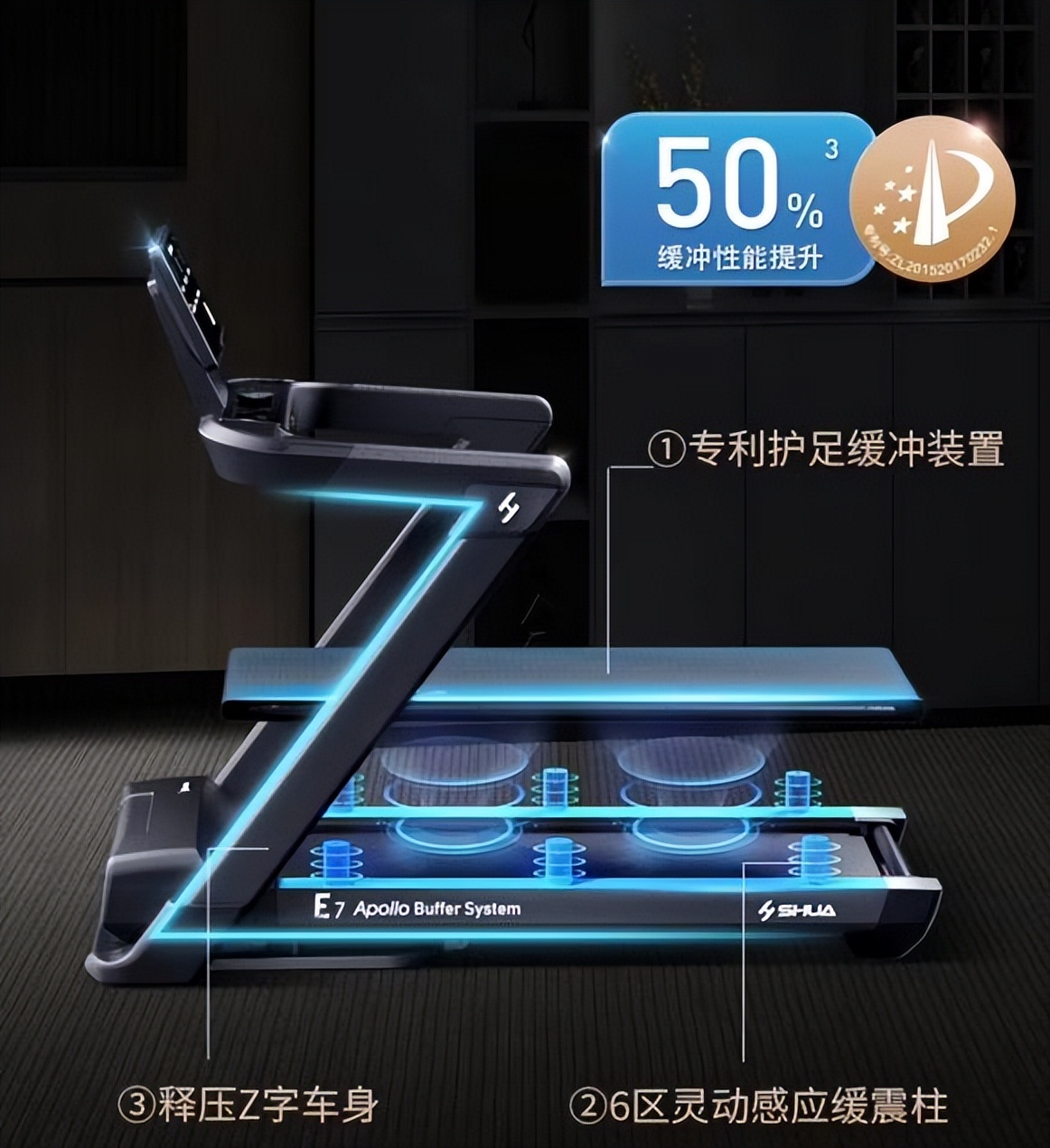 家用跑步机选购指南_跑步机品牌推荐_家用跑步机什么牌子的好