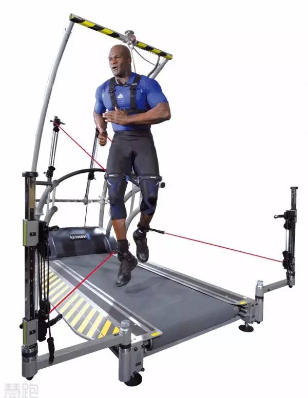 家用跑步机_高端跑步机_跑步机 什么牌子好