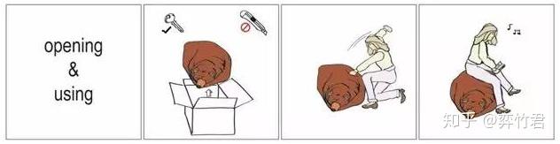 懒人沙发选购指南_懒人沙发科普知识_懒人腹肌健身器有用吗